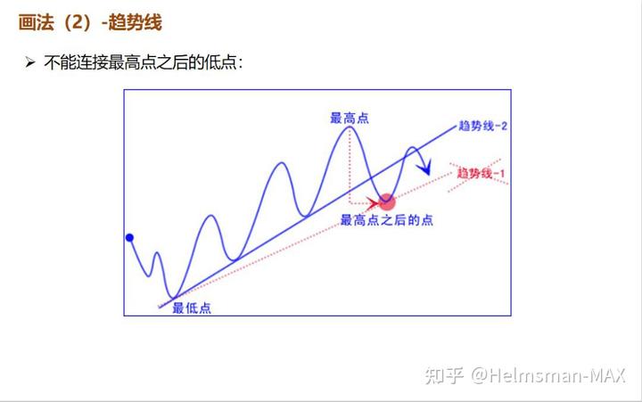 重拳整治电动车乱停乱放