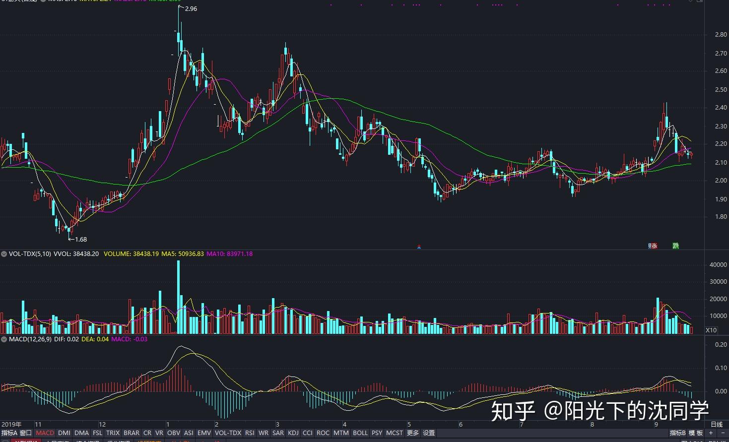 介入式脑机接口技术，我国又有新进展