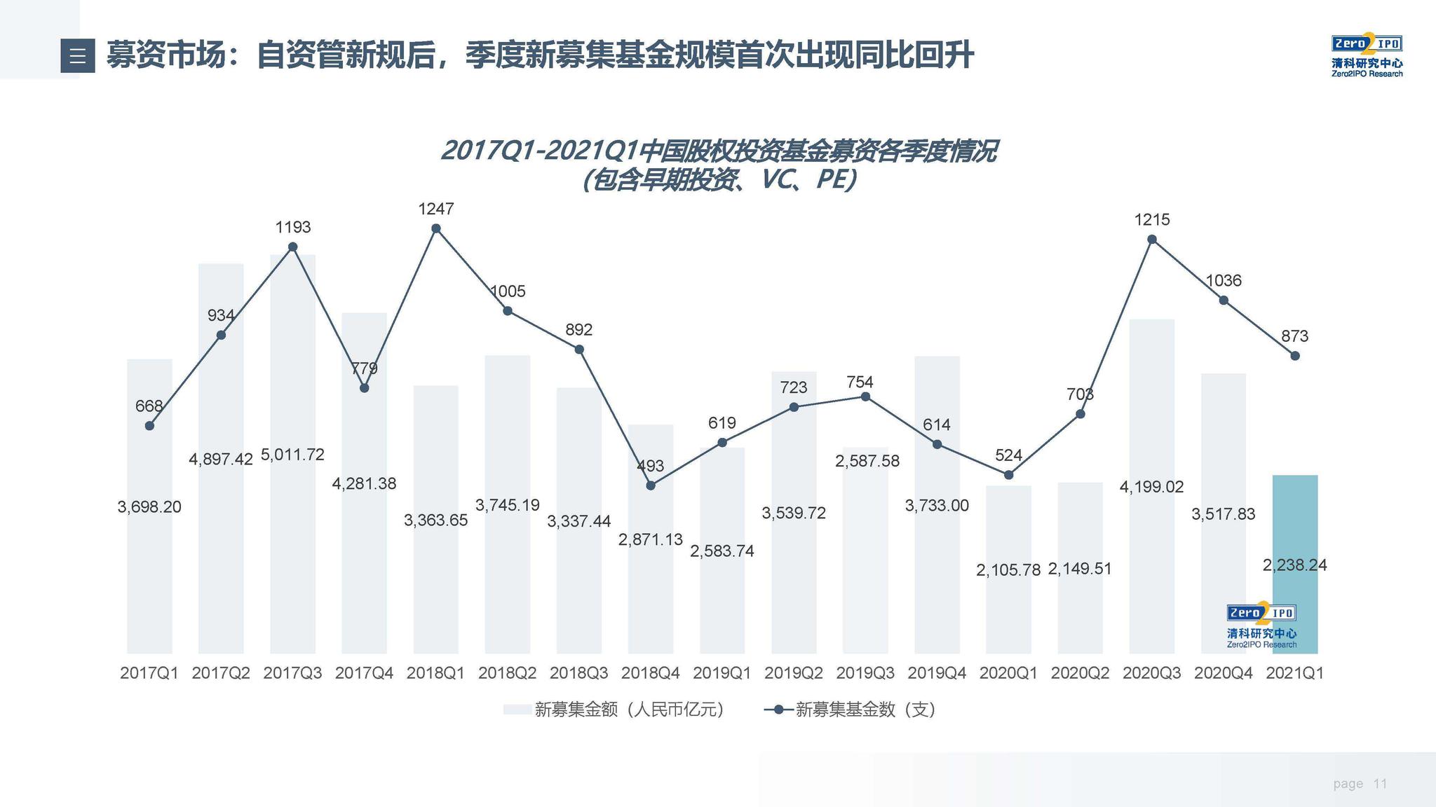 国家统计局解读：6月份规模以上工业企业利润降幅收窄 以装备工业为代表的新动能行业利润增长较快