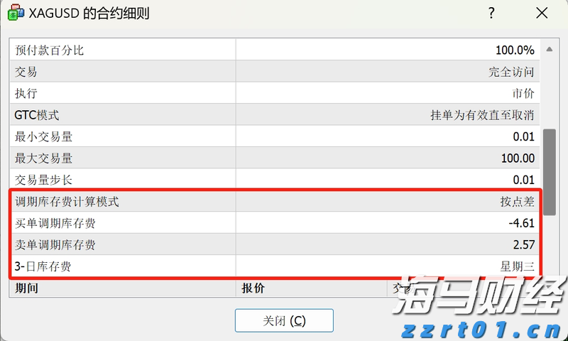 这一法案，特朗普签了！