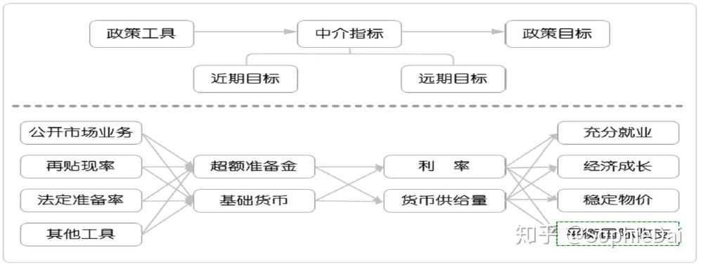 关税冲击转嫁给美国消费者 高盛警示通胀与国债风险
