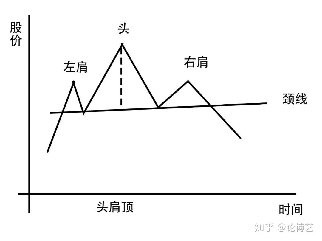 美股动态 | 网易(NTES.US)上涨3% 花旗分析：中国游戏行业将持续复苏