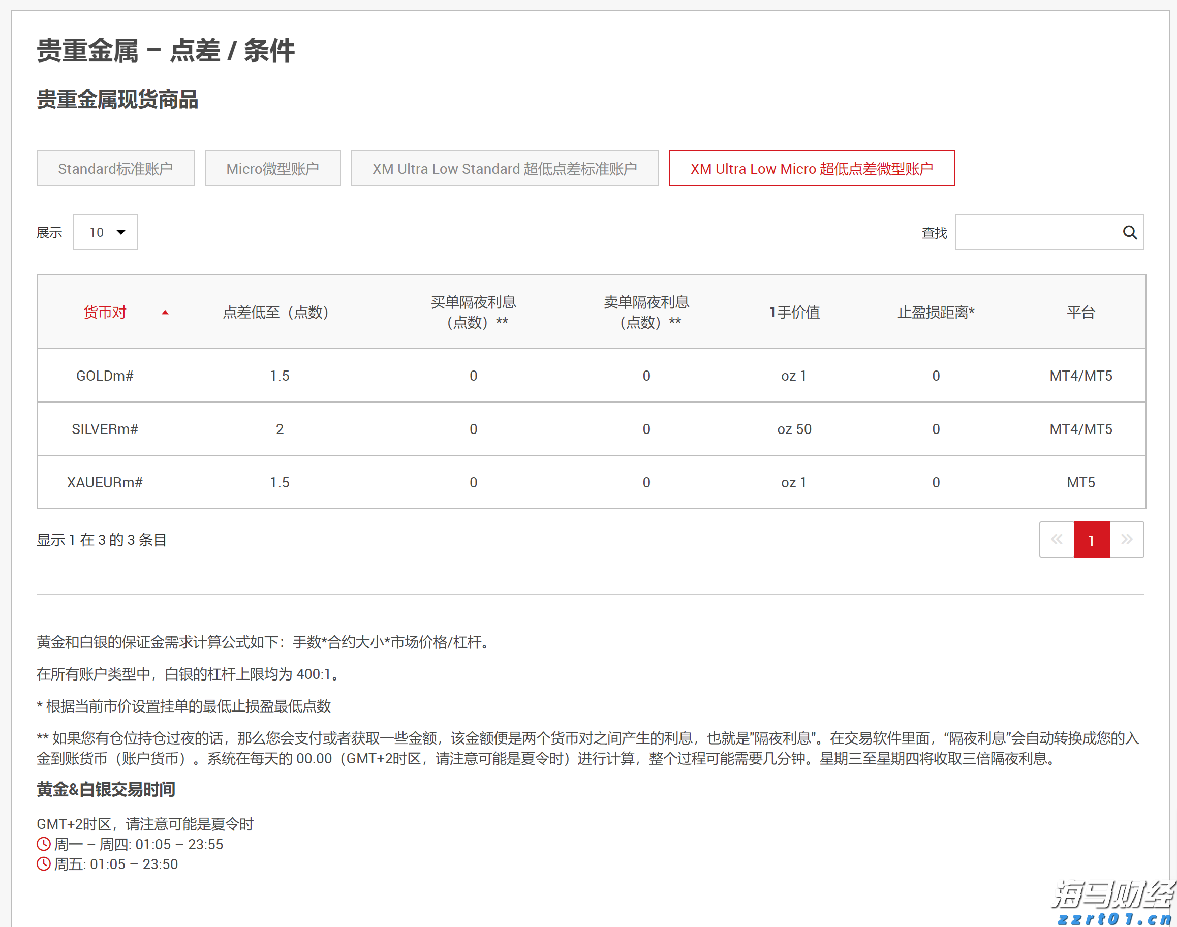 新股消息 | 均胜电子(600699.SH)二次递表港交所 于2024年全球汽车零部件行业中排名第41