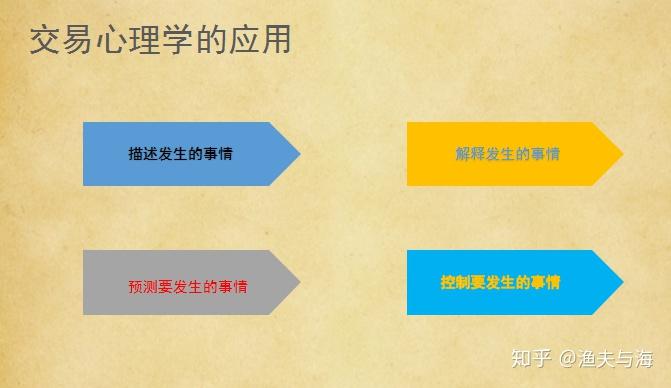 金价猛增超40%！纽曼矿业(NEM.US)第二季度盈利显著高于预期