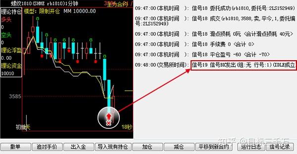 万亿美元AI狂欢的另一面：Wix/Adobe股价暴跌30%  美银列26家高危企业平均跑输大盘22%