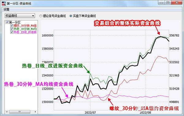 机器人技术的迅猛发展：WAIC展示新进展