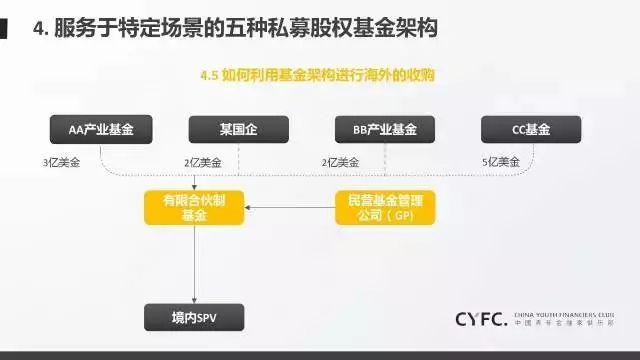 新股动态 | 国星宇航的港股IPO招股书已失效
