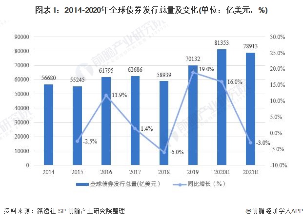 C3.ai(AI.US)大幅下调营收预期33%并重组全球销售团队