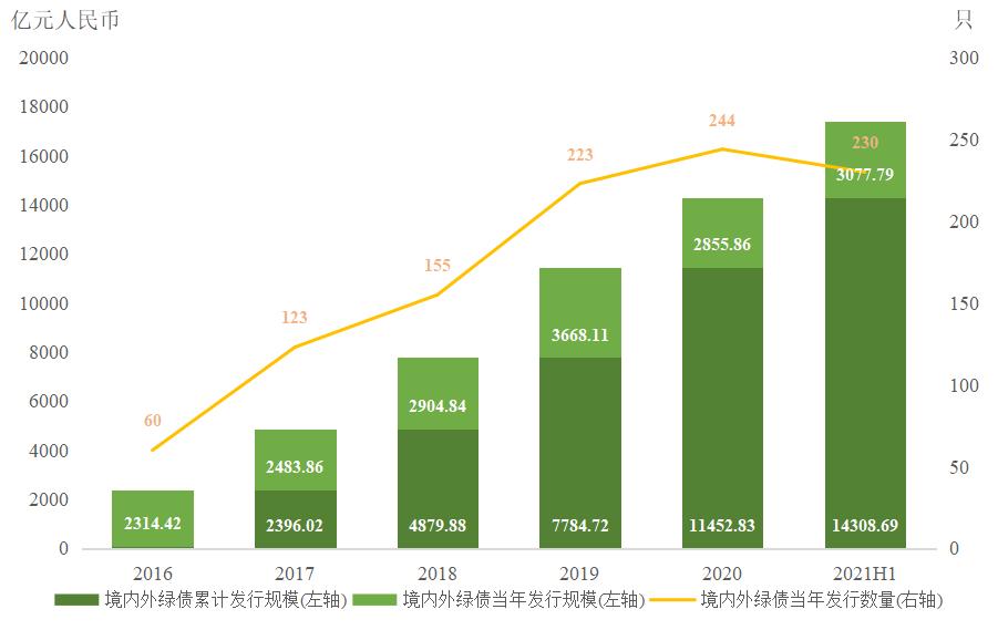 C3.ai(AI.US)大幅下调营收预期33%并重组全球销售团队