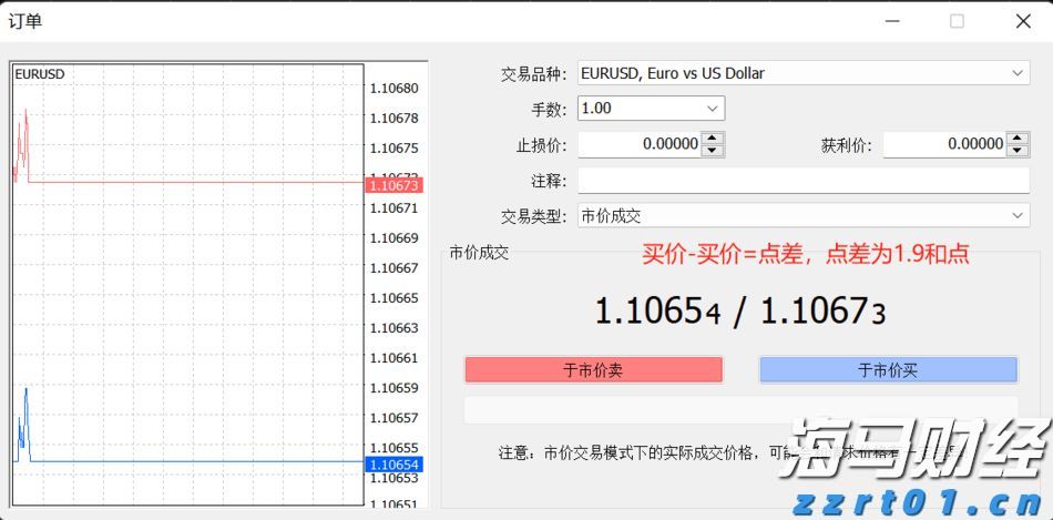 经络：美联储有机会于四季度降息 届时港元拆息上升压力或缓和