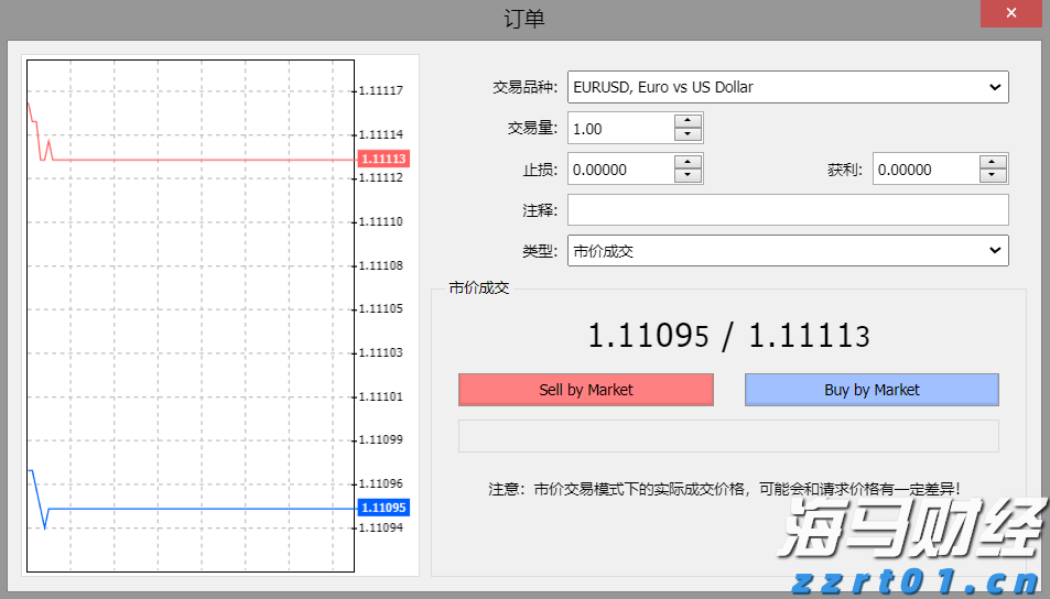 PWMA：今年公会副会员总数增长54%，多家资产管理公司将香港视为主要扩展市场