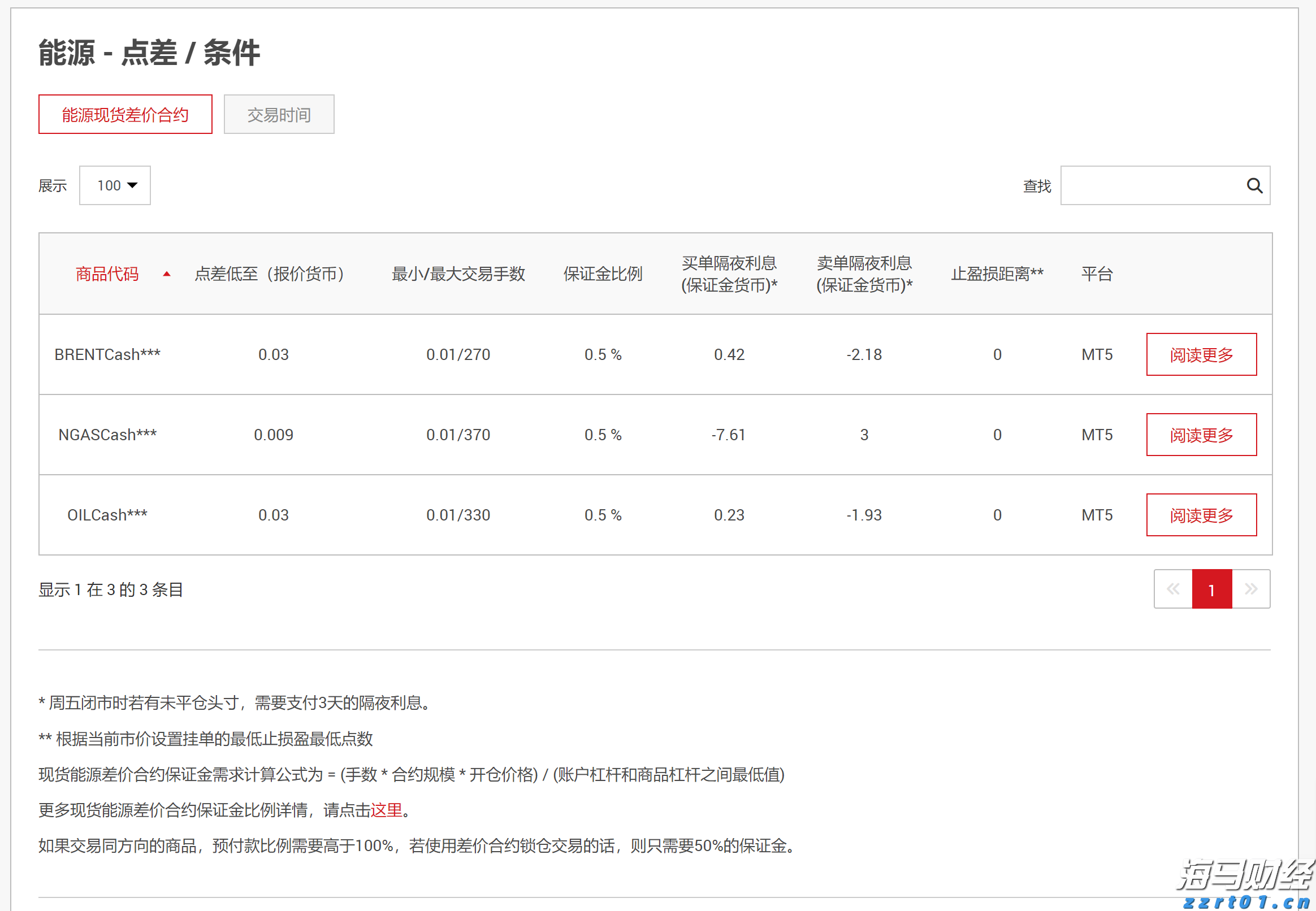 资本集体押注具身智能，产融共振催化万亿级赛道