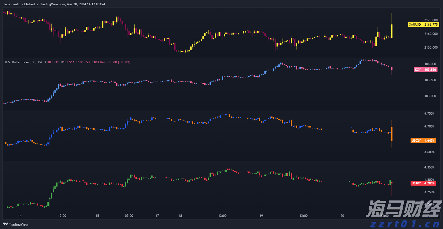 以科技创新绘就产业发展新图景
