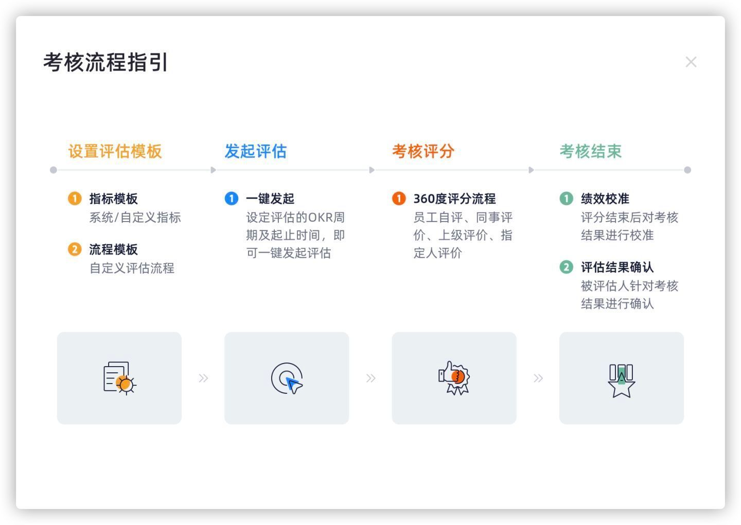 宁夏加强质量创新培育特色品牌