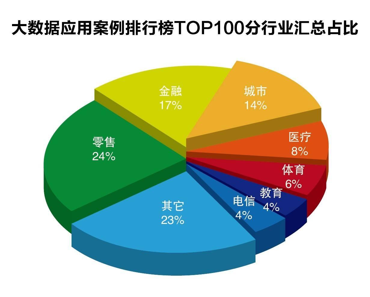 银河证券：美联储人事变动预期升温 市场押注9月降息