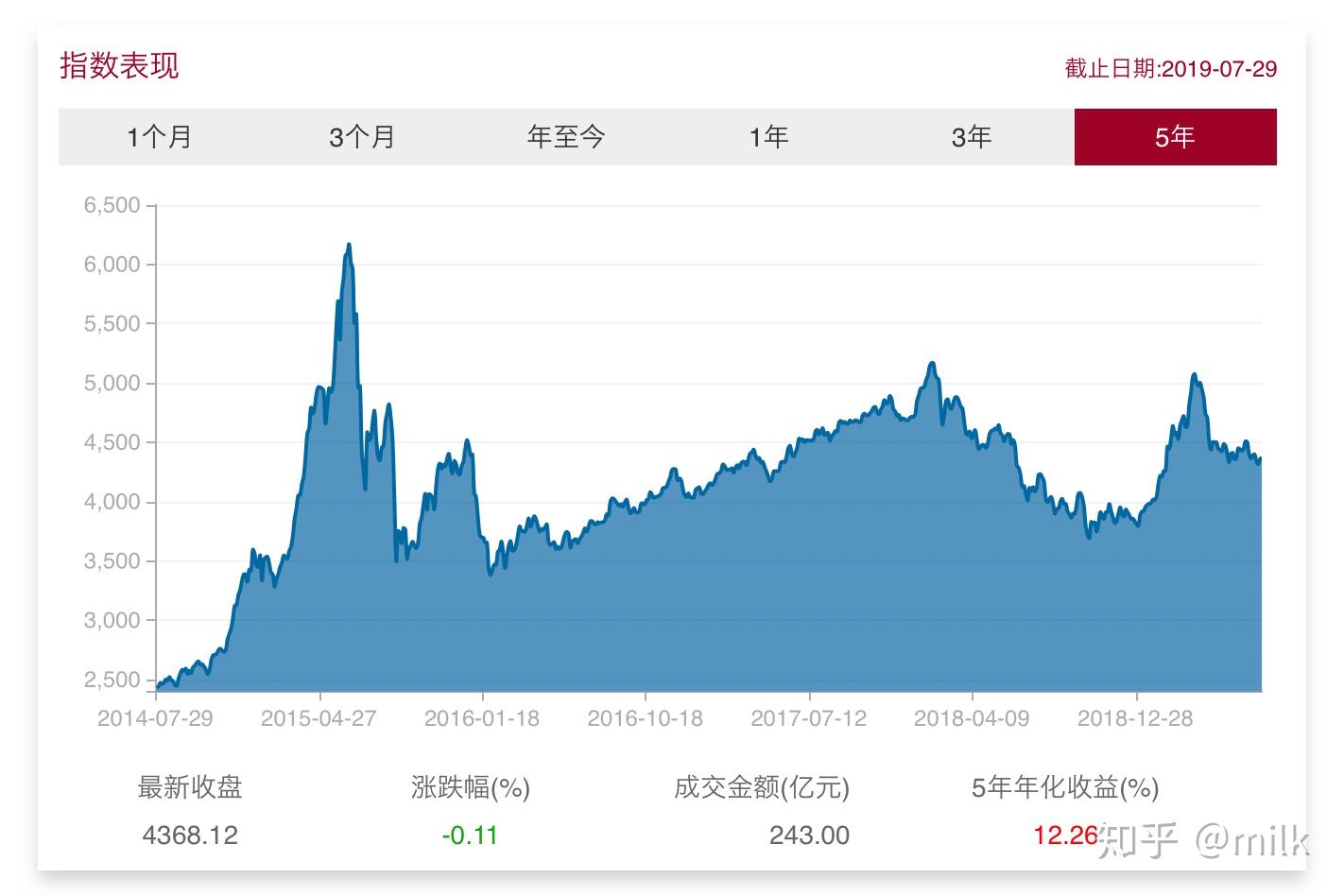 A股盘前播报 | 七部门发布金融支持新型工业化倡议 特朗普计划对进口药品征收关税