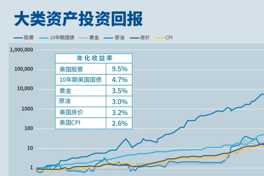 A股盘前播报 | 七部门发布金融支持新型工业化倡议 特朗普计划对进口药品征收关税
