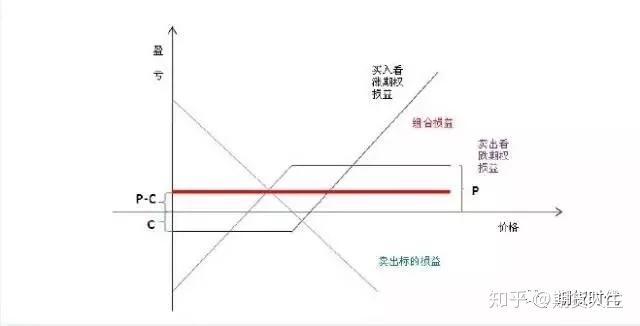 2022年度上海市场监管十大新闻事件公布