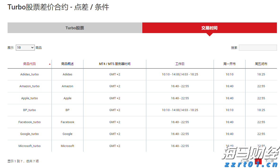 2023年上半年中国造船业表现分析