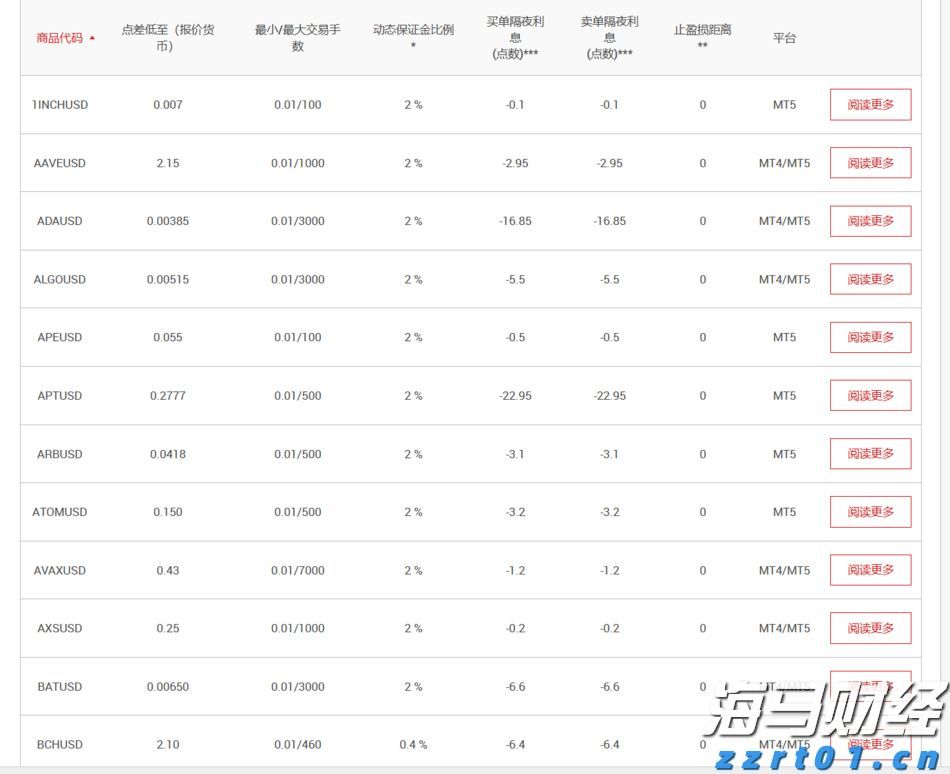 上半年河北查办网络交易违法案件251件、虚假违法广告罚没1022万