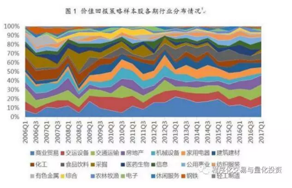 非法储存1吨柴油，广州白云一物流园物业被立案