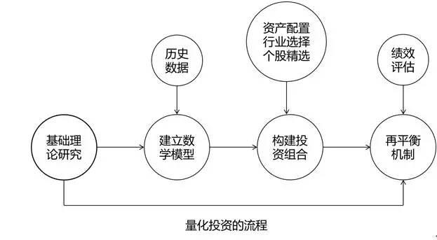 非法储存1吨柴油，广州白云一物流园物业被立案