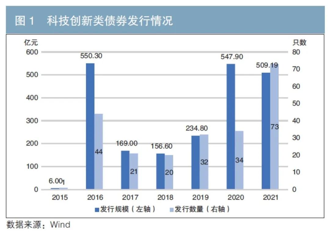 贵州召开药械生产经营企业行政约谈指导会