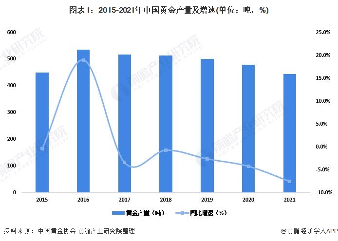 食品加工废水处理技术及排放标准（食品工厂废水处理事例介绍）
