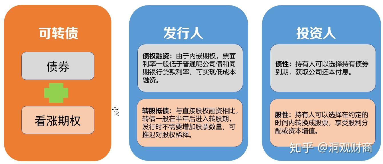 美股动态 | 小鹏汽车(XPEV.US)上涨2% MONA M03交付总数达15万台