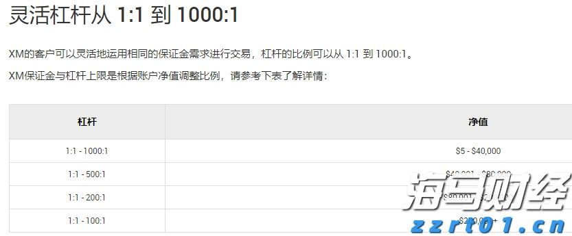 A股盘前消息 | 中美再度暂停实施互相24%关税90天；机器人行业迎来政策支持