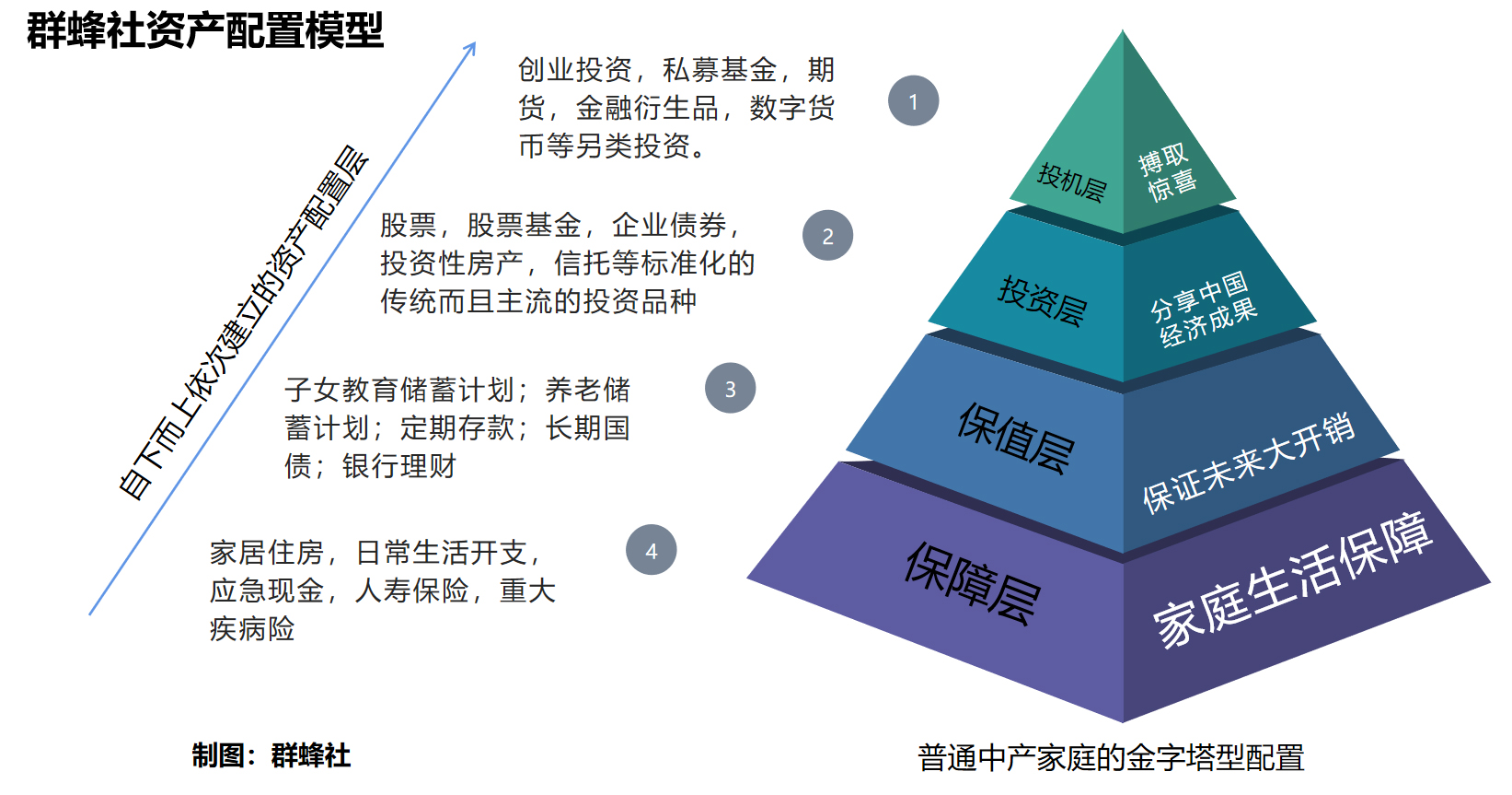 分析师对亚马逊(AMZN.US)绩前保持乐观：营收与利润有望超预期 AWS增速看好