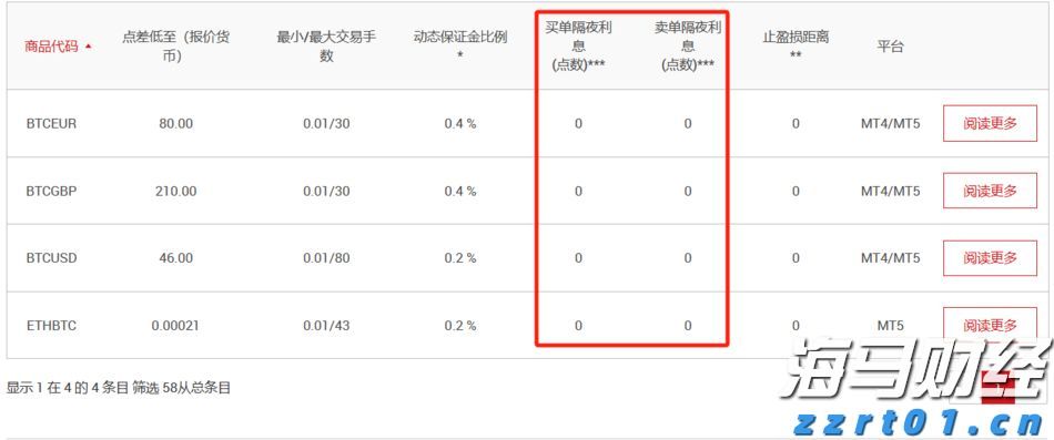 克而瑞发布2025中国房地产投资前景排行榜：上海、北京稳居前二 一线城市率先释放更多筑底信号
