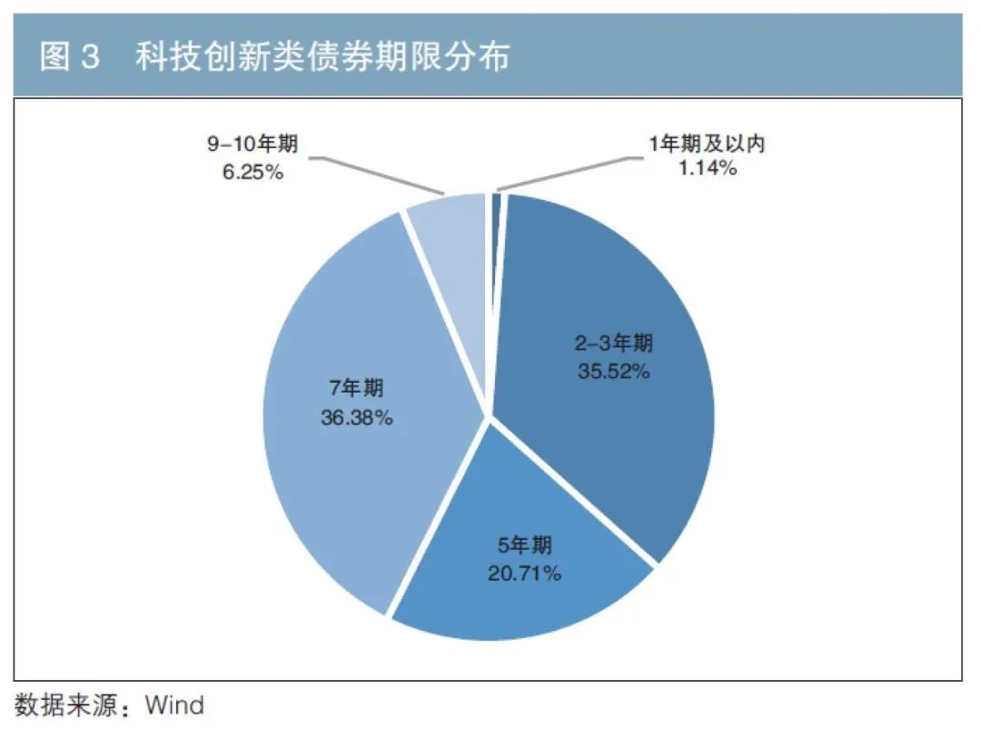 A股开盘速递 | 创业板指上涨0.51% 光伏板块表现强劲