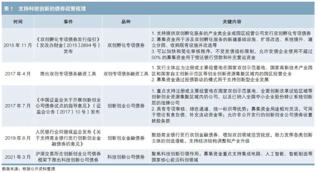A股开盘速递 | 创业板指上涨0.51% 光伏板块表现强劲