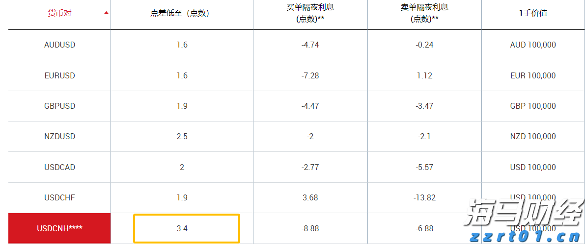 申万宏源：A股牛市氛围将持续，科技和制造业反内卷或为主线