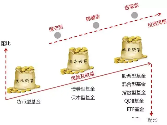 海南首个国家级服务业标准化示范项目启动