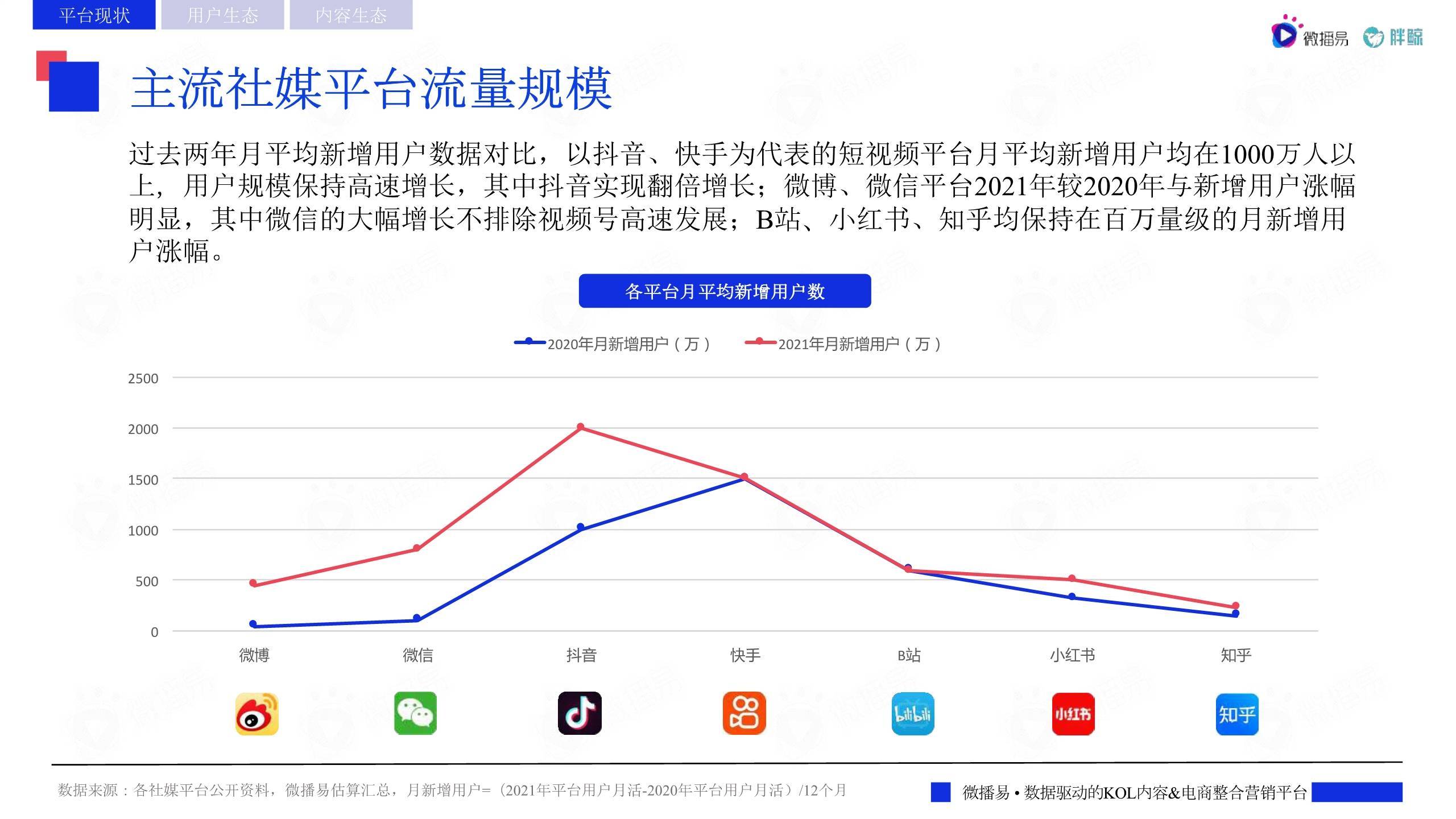 天风证券：反内卷推动下，风电设备与农化行业或迎转机
