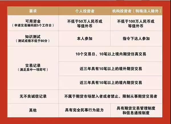 大凉山将结束不通管道天然气的历史