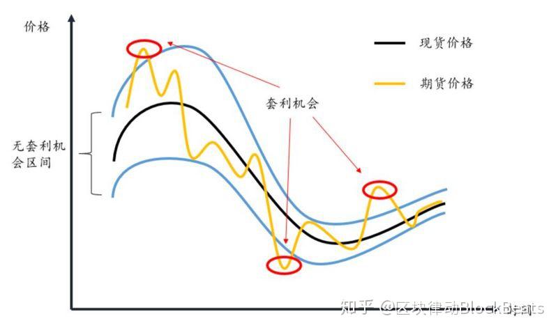 稳居美国电动车市场第二！通用汽车(GM.US)积极对抗特斯拉(TSLA.US)