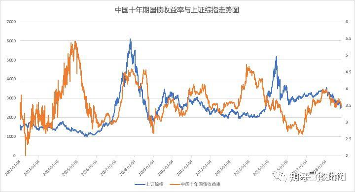 凯雷集团(CG.US)将以10亿美元将HSO出售给贝恩资本(BCSF.US) 私募交易市场回暖