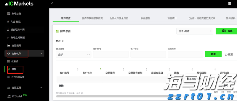 “AI热潮”推动软银股价创历史新高，飙升13%