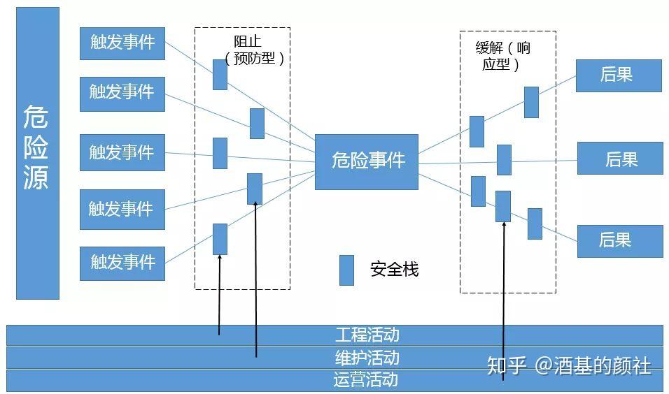 万斯称美正协调安排普京与泽连斯基会晤