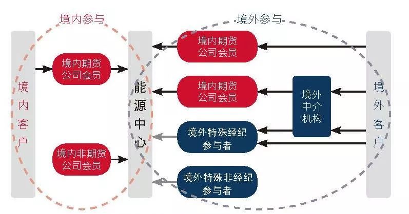 我国第一型自主研制的1000千瓦级民用涡轴发动机获颁生产许可证