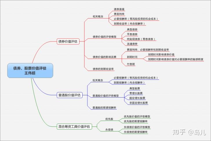 助力女企业家抢占“数字先机”