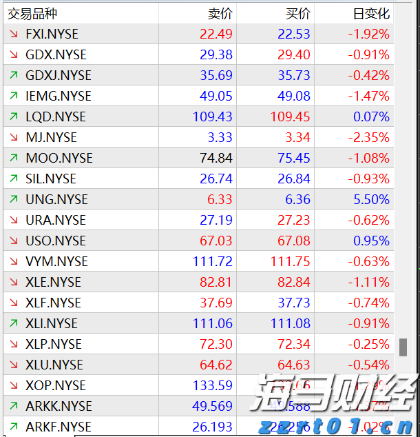 江西省市场监管局加强商业贿赂查处着力净化竞争环境