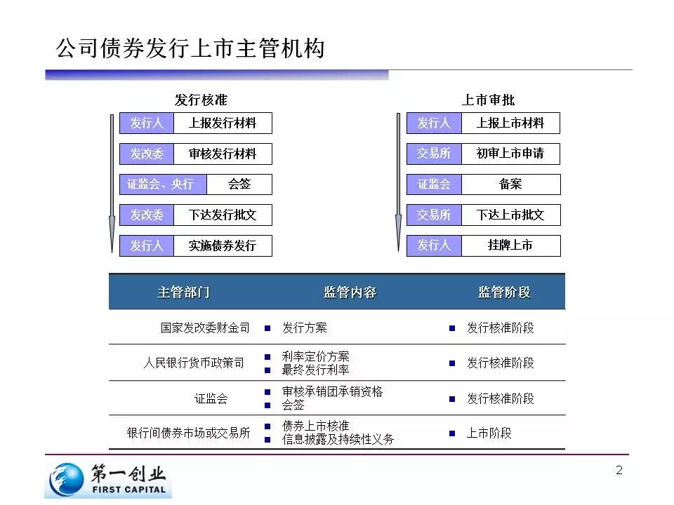 美股异动 | 诺和诺德(NVO.US)跌逾2% 因下调展望引发股价暴跌 公司正面临股东集体诉讼