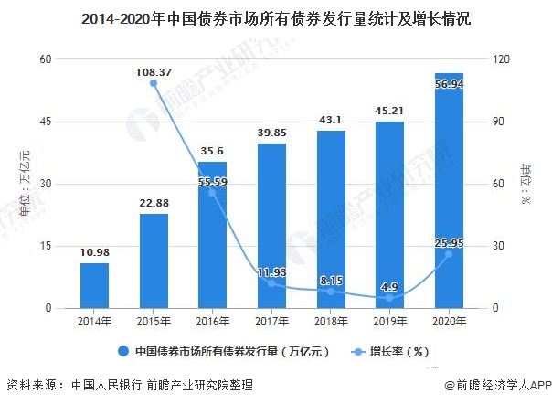 山西一地改革：正科岗位减掉20%副科减6%，未上岗人员分流