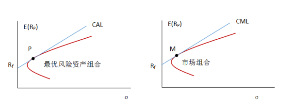 美股动态 | 蔚来(NIO.US)涨幅超2% 机构预测乐道L90销量将超出预期