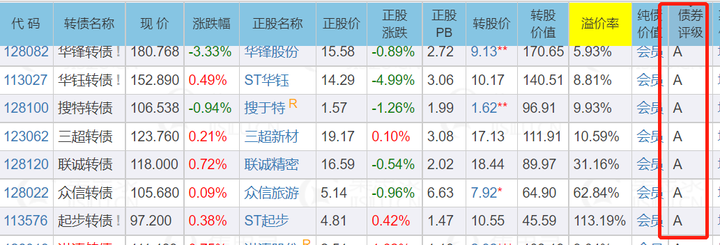 【浔郁博议】一串“比增”见活力