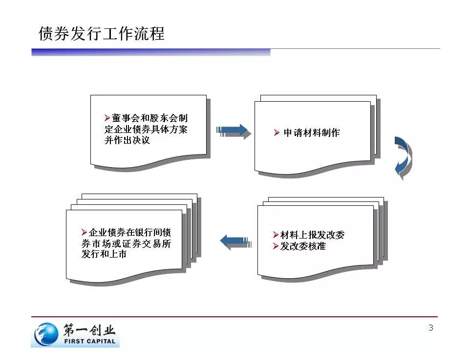 Reddit(RDDT.US)第二季度收入激增78% 创三年来最快增速，广告前景看好后盘股价暴涨
